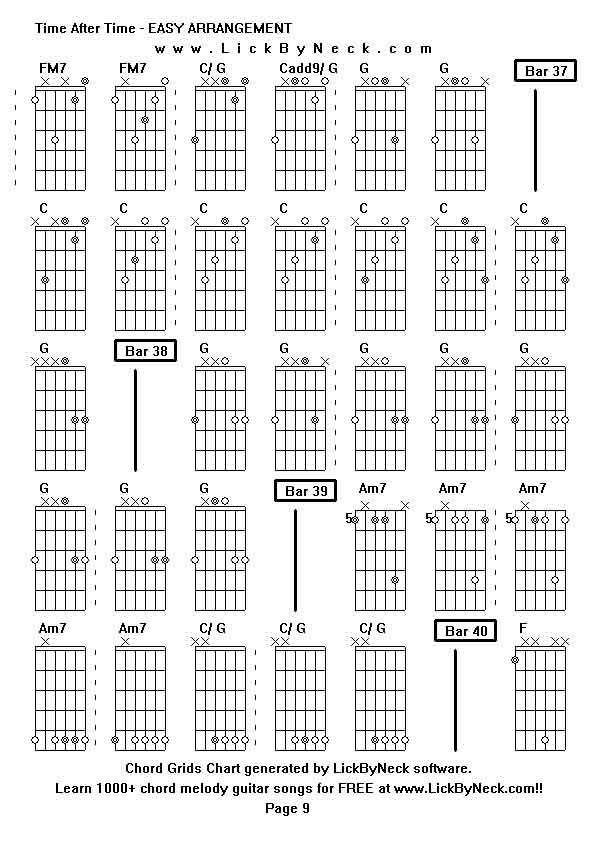 Chord Grids Chart of chord melody fingerstyle guitar song-Time After Time - EASY ARRANGEMENT,generated by LickByNeck software.